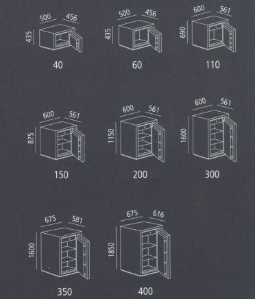 CombiSec fireproof safes (8 models) - 2