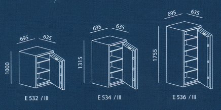Armored safe Royal E 536 S - 3