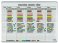 Planning boards