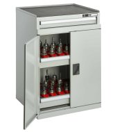 Machine cabinet ZD S2