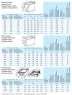 Storage box, straight, low, type 1026 - 5