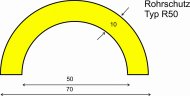 Protective polyurethane profile for mounting on a Ø 50mm pipe - 5
