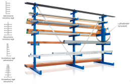Double-sided tree rack (4 models)