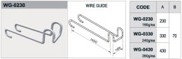 Guide for crates WG-0430