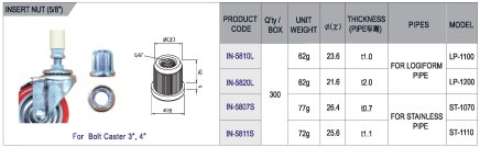Inner plug with thread IN-5810L - 1