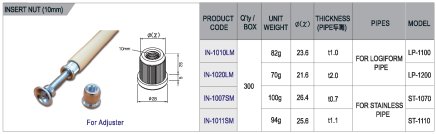 Inner plug with IN-1010LM thread - 1