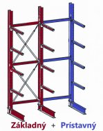 MULTISTRONG M console rack - single-sided base 75111 - 2