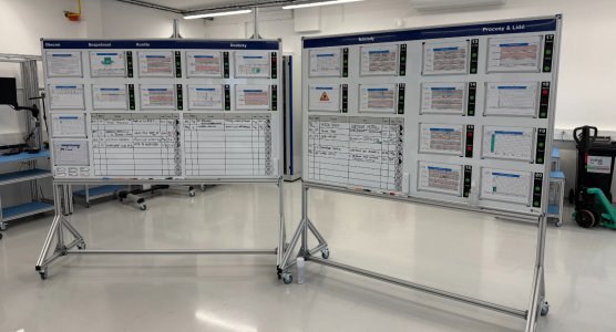 Visual Boards