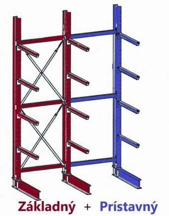 MULTISTRONG M cantilever rack - double-sided base (12 models) - 3