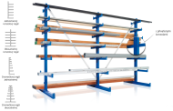 Double-sided tree rack type 97849